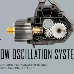 Googan Squad Gold Series Spinning Reel & Finesse Rod Bundle -Karl’s Baits Shop 220929 googan squad gold spinning reel features slow oscillation system 2 1