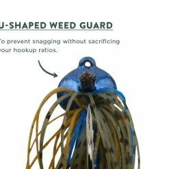 Googan Squad Gridiron Jig -Karl’s Baits Shop gridiron feature03