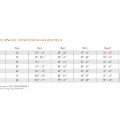 Simms Challenger Insulated Jacket 13 Simms Challenger Insulated Jacket -Karl’s Baits Shop simms sc mens outerwear sportswear layering 2